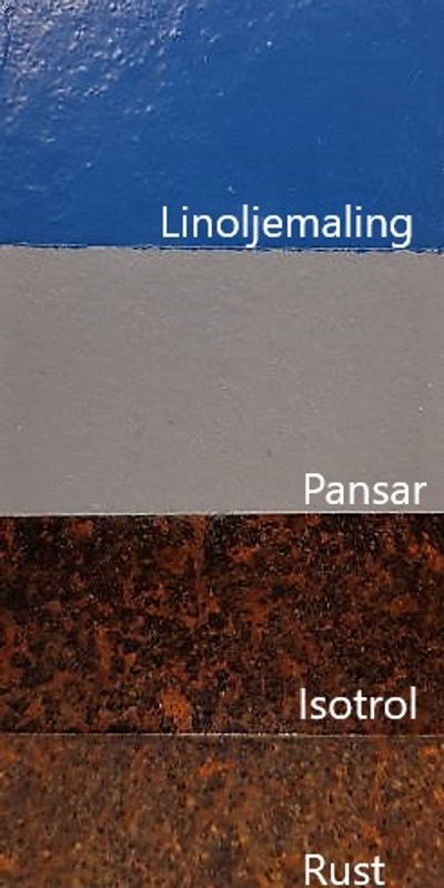 Isoguard Pansar 