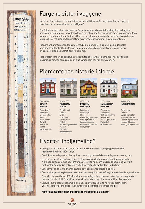 Historisk fargekart linoljemaling